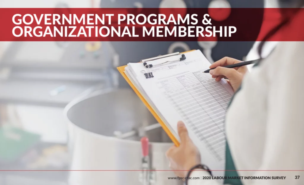 GOVERNMENT PROGRAMS & ORGANIZATIONAL MEMBERSHIP